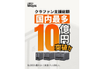 「UGREEN NASync DXPシリーズ」日本国内クラウドファンディングで史上最高額を更新!累計支援金額10億円超、総支援者数16,800人超を達成し終了