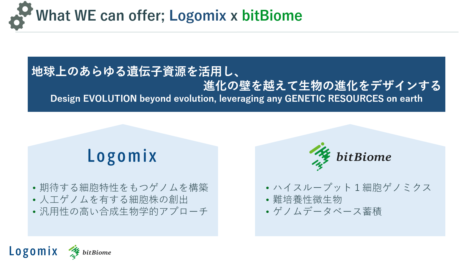 大学発ベンチャーがタッグを組み 膨大な微生物ゲノムデータベースを起点としたシームレスな合成生物学サービスの提供へ 株式会社logomixのプレスリリース