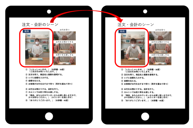 イメージ：タブレット上で見たマニュアルの例（業態：カフェの場合）。赤枠内が動画となっており、お手本となる動作を示してくれます。