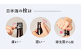 【中田英寿氏監修】日本酒を愛するあなたへ贈るSUWADA Sake ボトルオープナー、4月18日(金)12時よりMakuakeにて発売開始。