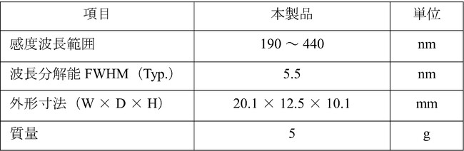 主な仕様