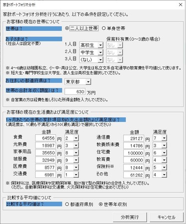 エフピー研究所が 家計支出を分析し改善すべき支出項目が誰でも簡単にわかるツール 家計ポートフォリオ分析 を発売 株式会社エフピー研究所のプレスリリース