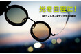CAMPFIREに登場!一眼カメラ用NDフィルターがサングラスに!
