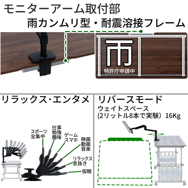 モニターアーム 特殊 対応 人間工学 昇降デスク 高さ 44-78cm パソコン