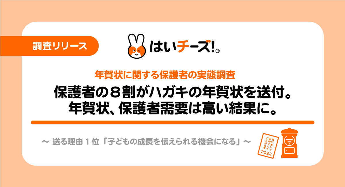 年賀状に関する保護者の実態調査 8割の保護者がハガキの年賀状を送付 年賀状 保護者需要は高い結果に 送る理由1位 子ども の成長を伝えられる機会になる 千株式会社のプレスリリース