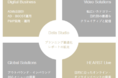 ハースト メディア ソリューションズ内にマーケティング部 新設 コンテンツ制作とメディアソリューションの連携を強化