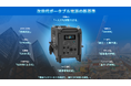 『9792Wh/6000W、 100V/200V入出力対応』 ASAGAO大型電源AS9700を2024年12月10日(火)より販売開始します