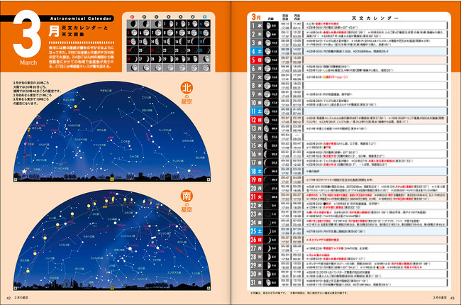 2023年の天文現象をムック、ビデオ、ソフトで見る「アストロガイド 星空年鑑 2023」発売 －株式会社 アストロアーツ｜btob