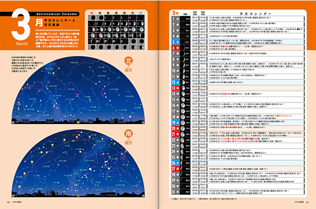 細かな天文現象まであますところなく紹介するカレンダー