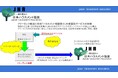 フリーランス新法、ハラスメント対策の費用とは?企業に義務化、ハラスメント相談窓口の外部委託、ハラスメント調査を外部機関の専門家が強力サポート。芸能、メディア、エンタメ業界のフリーランス保護法にも対応