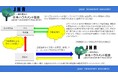 保護者カスタマーハラスメント対応代行窓口の費用とは?学校、教育現場と保護者の間に専門家が入りトラブル防止、安全配慮義務遂行。執拗なクレーム、カスハラは外部委託で教職員の長時間労働改善とストレス軽減も