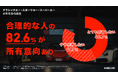 合理的な人の80%以上がクラシックカー、スーパーカーに憧れ