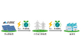 【株式会社富士テクニカルコーポレーション】東北電力エリアにて「170MW」オフサイトPPA供給先募集および高圧発電所販売を本格開始！
