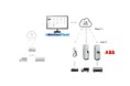 ABBの急速・普通充電器とeMotion Fleetのエネルギー管理システムが連携
