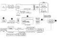 医療データ利活用のYuimedi、愛媛大学と共同でLLMとRAGを活用した新たな医薬品用語マッピング手法を開発