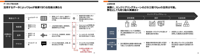 資料イメージ