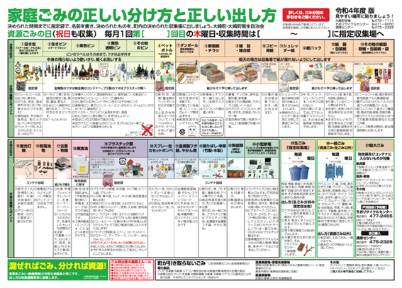 大崎町のごみ分別27品目（引用：大崎町役場）