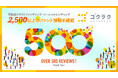 ユーザークチコミが500件を突破！不動産クラウドファンディング比較・検索サイト「ゴクラク」