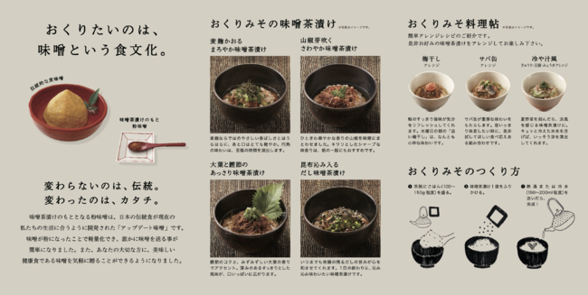 学生チームがデザインした おくりみそ紹介リーフレット 裏面 学生チームがデザインした おくりみそ紹介リーフレット 裏面