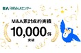 日本M&Aセンター、M&A累計成約実績が1万件を突破