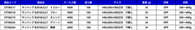 サンバッグLILLY商品一覧