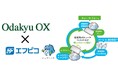 Odakyu OX・エフピコ「エコトレー」「エコ APET」の積極的使用で「ストア to ストア」の協働を推進中