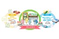 エフピコとフジが連携強化!食品トレー「ストアtoストア」で地域のリサイクルを推進