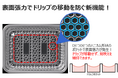 【エフピコ新製品情報】お肉やお魚のドリップ（汁）漏れを防ぐ新技術「ドリップポケット®」搭載容器を発売