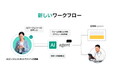 Omi Japan、医療特化型AIエージェントを開発 病院・クリニック向けソリューションに組み込み、2025年内導入目指す