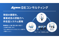 【サービスリニューアル】アズーム、「DXコンサルティング」を刷新