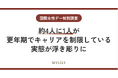 【国際女性デー】約4人に1人が更年期にキャリアを制限している実態が浮き彫りに。職場の理解不足と更年期症状は「病気ではない」という思い込みが、専門医療へのアクセスに大きく影響
