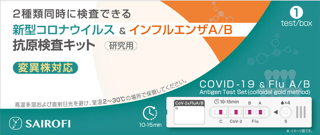 ［研究用］新型コロナウイルス＆インフルエンザA／B 抗原検査キット