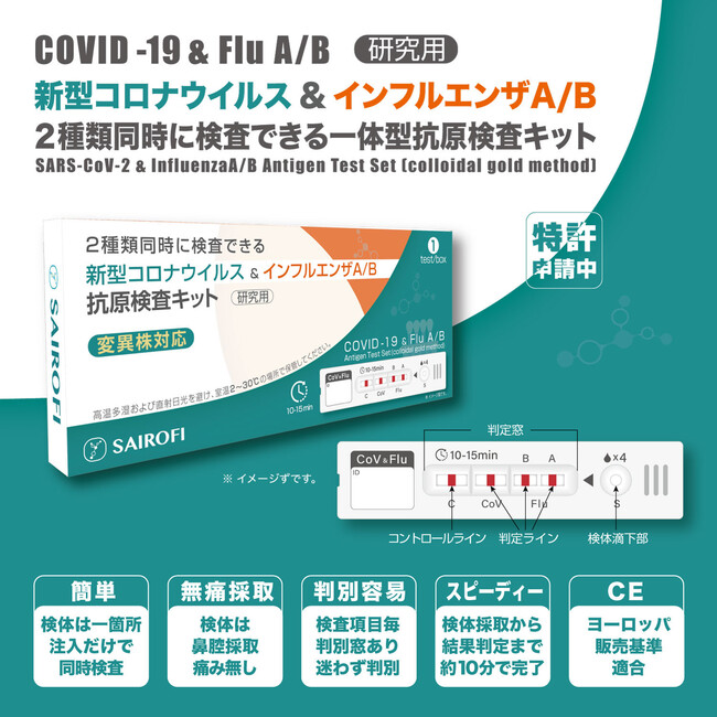 ［研究用］新型コロナウイルス＆インフルエンザA／B 抗原検査キット