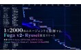 1日2000体のエージェントを指揮する。Fuga v2 - Ryusei限定リリース開始
