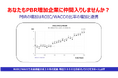 ~全社員の投入時間を企業価値に変える~ 「PBR改革に直結する人的資本マネジメントサービス」をリリース