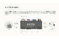 【動画に強いインフルエンサー活用でコンバージョン数が大幅増加】TATE-PRO(タテプロ)が大手ウォーターサーバー「プレミアムウォーター」に採用されました