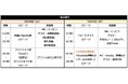 SteelSeries「東京ゲームショウ2024」出展決定!世界初公開となる新製品のお披露目や、豪華ゲストによる様々なステージイベントを開催!