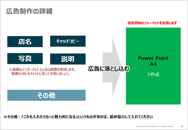 CSP 3daysの体験の課題（広告制作）