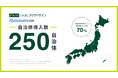 【プレス】SMBCクラウドサイン・クラウドサイン®の自治体導入数、250自治体を突破〜自治体への電子契約の普及率は20%超に〜