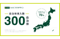 SMBCクラウドサイン・クラウドサイン®︎の自治体導入数、300自治体を突破