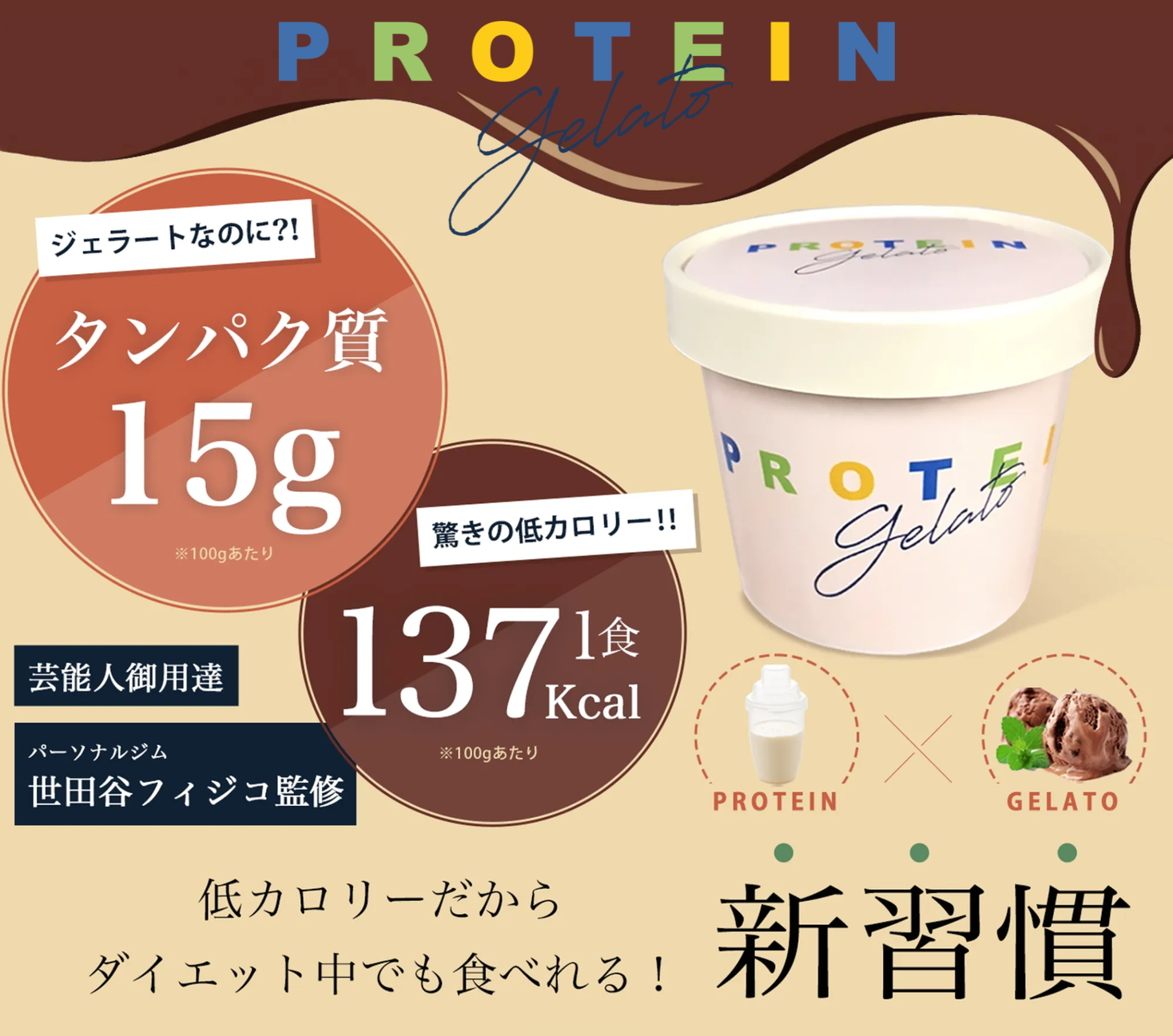 ダイエット中 だからこそ 毎日食べるべきアイス プロテインジェラート を発売 株式会社スマートヴィレッジのプレスリリース