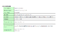 不動産私募ファンド「ブルーリッジ１号」への匿名組合出資について