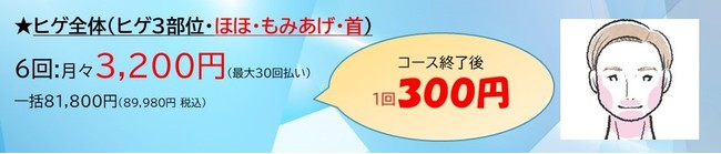 メンズスキンクリニック300円ヒゲ医療脱毛