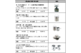 【新潟県三条市ふるさと納税】　キャンプ　アウトドアファンにおすすめ　キャプテンスタッグの人気製品５品目が新たに返礼品に追加されます