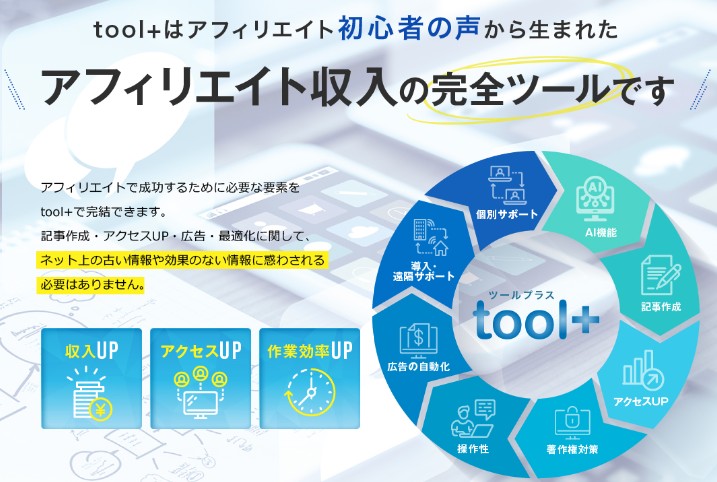 ブログ記事を自動生成できるオールインワンツール【tool+】、AI ...