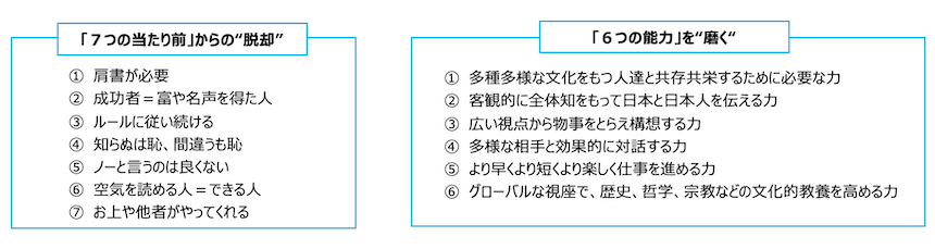 新刊のご案内】『脱「日本的思考」のすゝめ』 発売｜JMAM（ジェイマム