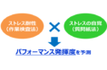 オンライン採用選考の精度を高めるストレス耐性検査『Q-DOG』面接官用個人報告書の提供を開始