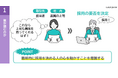eラーニング 『企画立案と企画書・提案書の書き方入門』 が8月1日より開講