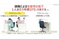 eラーニング 『健康経営１7、セルフチェック17 頭痛の種類と対策』8月30日より開講