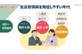 ■eラーニング 『健康経営18、セルフチェック18 アルコールと健康』9月30日より開講 飲酒による影響を理解し、自分に合った飲み方を考える